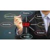 Logiciels de Gestion de Stock ERP